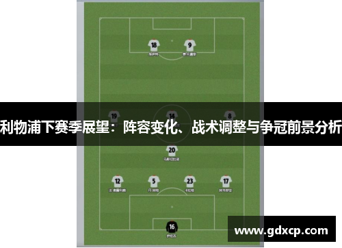 利物浦下赛季展望：阵容变化、战术调整与争冠前景分析
