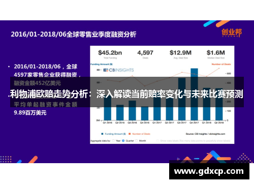 利物浦欧赔走势分析：深入解读当前赔率变化与未来比赛预测