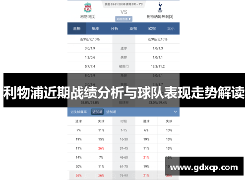 利物浦近期战绩分析与球队表现走势解读
