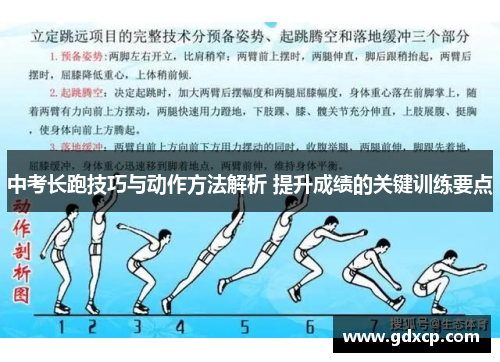 中考长跑技巧与动作方法解析 提升成绩的关键训练要点
