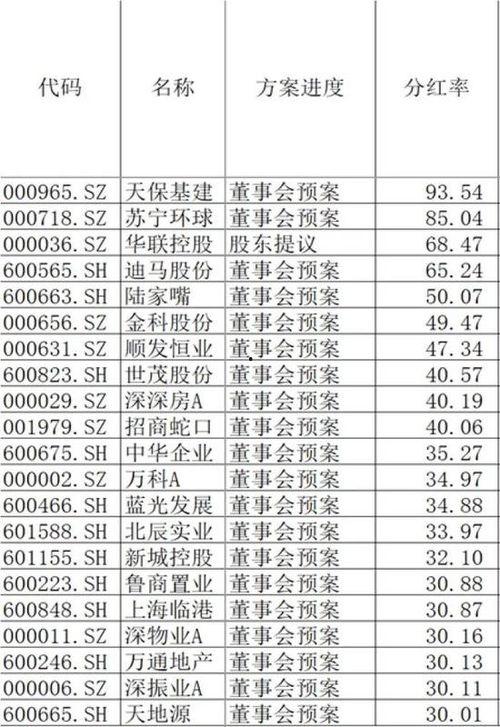 1彩娱乐主管,引领行业新潮流的幕后推手